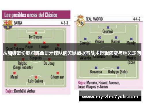 从加维欧协联对阵西班牙球队的关键数据看战术逻辑演变与胜负走向