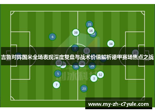 吉鲁对阵国米全场表现深度复盘与战术价值解析德甲赛场焦点之战