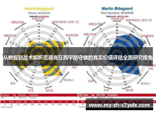 从数据到战术解析厄德高在西甲防守端的真实价值评估全面研究视角