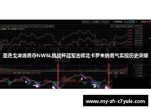 圣迭戈波浪勇夺NWSL挑战杯冠军击败北卡罗来纳勇气实现历史突破