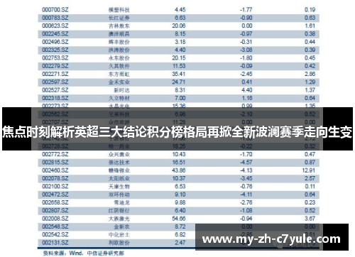 焦点时刻解析英超三大结论积分榜格局再掀全新波澜赛季走向生变