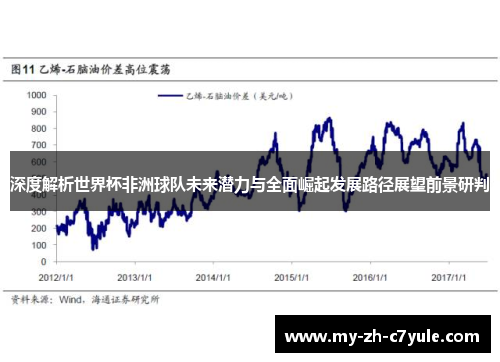 深度解析世界杯非洲球队未来潜力与全面崛起发展路径展望前景研判